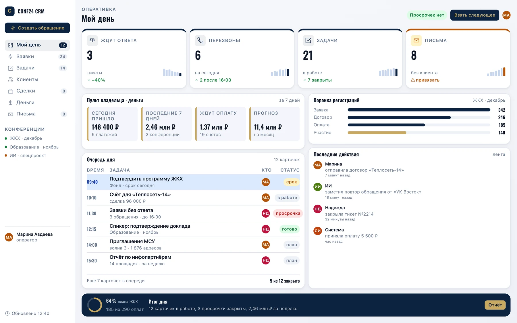Прототип системы: экран CRM CONF24 «Мой день» — заявки, деньги, очередь дня, воронка регистраций