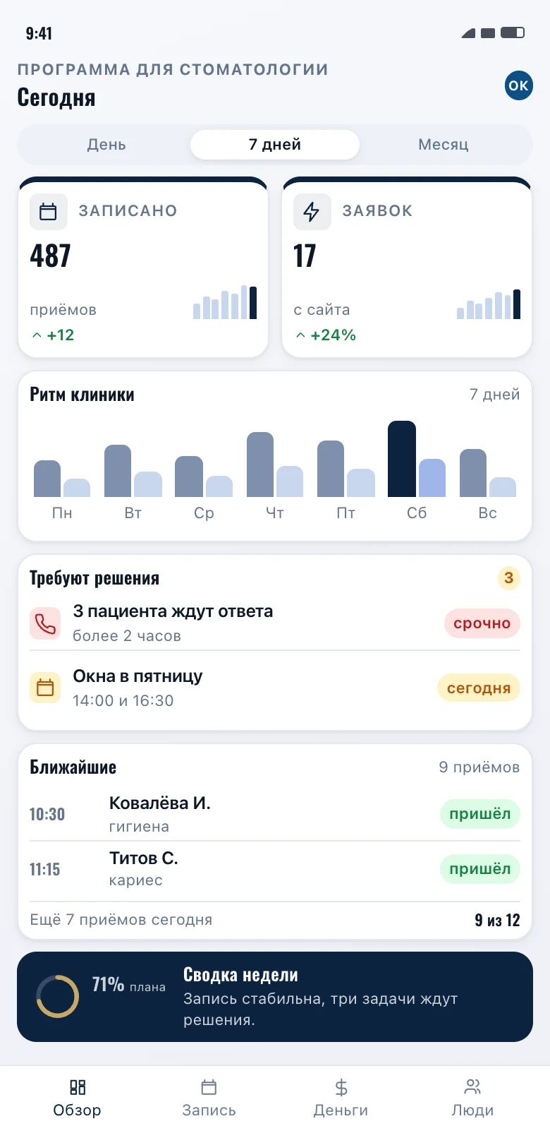 Программа для стоматологии в телефоне: запись пациентов, заявки и выручка за день